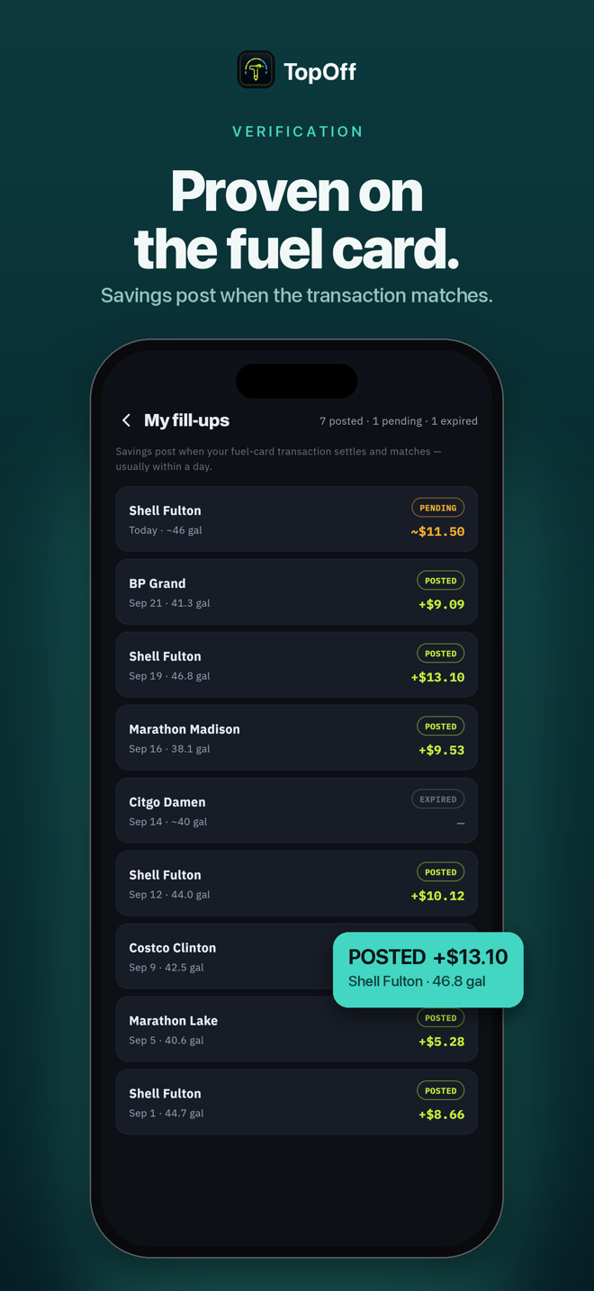 The fill-ups ledger: pending until the card confirms it, then posted